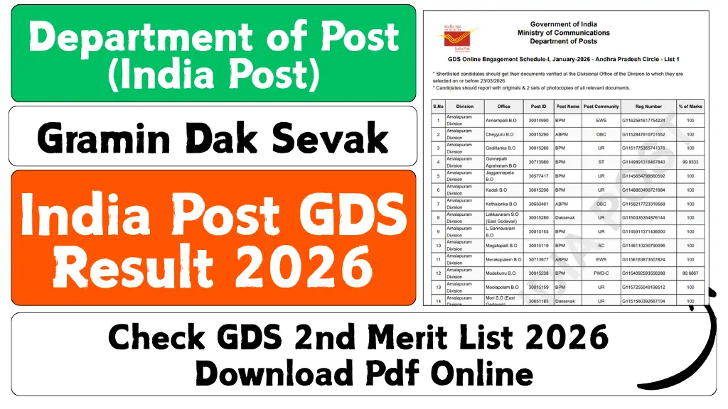 India Post GDS Result 2026